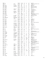 Предварительный просмотр 77 страницы Bushnell 78-8830, 78-8845 Instruction Manual