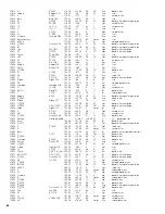 Предварительный просмотр 84 страницы Bushnell 78-8830, 78-8845 Instruction Manual