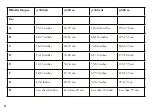 Preview for 20 page of Bushnell Elite 1 Mile ARC CONX Manual