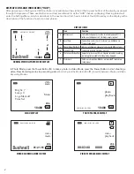 Предварительный просмотр 4 страницы Bushnell EQUINOX X650 Owner'S Manual