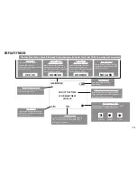 Preview for 55 page of Bushnell Equinox Z 260500 Instruction Manual