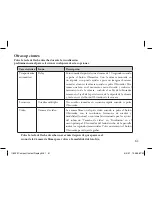 Preview for 61 page of Bushnell Instant Replay 118325 Instruction Manual