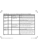 Preview for 126 page of Bushnell Instant Replay 118325 Instruction Manual