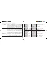 Preview for 15 page of Bushnell Instant Replay 18-0833 Instruction Manual