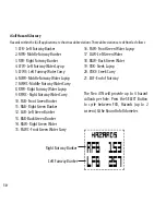 Preview for 12 page of Bushnell NEO ION Quick Start Manual