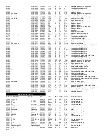 Preview for 20 page of Bushnell North Star GOTO Instruction Manual