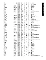 Preview for 25 page of Bushnell North Star GOTO Instruction Manual