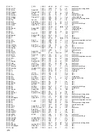 Preview for 28 page of Bushnell North Star GOTO Instruction Manual