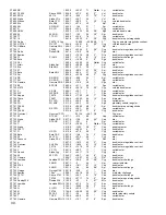 Preview for 30 page of Bushnell North Star GOTO Instruction Manual