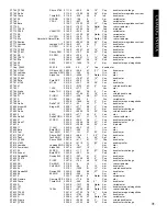 Preview for 31 page of Bushnell North Star GOTO Instruction Manual