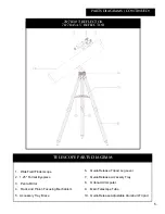 Предварительный просмотр 5 страницы Bushnell Northstar 78-7830 Instruction Manual