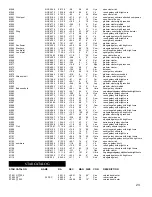 Предварительный просмотр 23 страницы Bushnell Northstar 78-7830 Instruction Manual