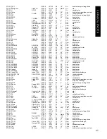 Предварительный просмотр 27 страницы Bushnell Northstar 78-7830 Instruction Manual