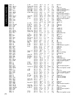 Предварительный просмотр 28 страницы Bushnell Northstar 78-7830 Instruction Manual