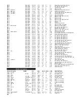 Preview for 11 page of Bushnell Northstar 78-8876 Instruction Manual