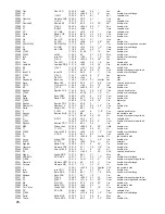 Preview for 14 page of Bushnell Northstar 78-8876 Instruction Manual