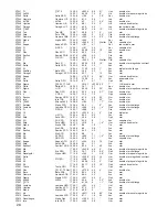 Preview for 15 page of Bushnell Northstar 78-8876 Instruction Manual