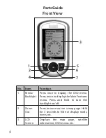 Preview for 4 page of Bushnell ONIX 110 36-1100 Quick Start Manual