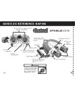 Preview for 20 page of Bushnell Stableview 10x35 Quick Reference Manual