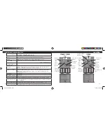 Preview for 22 page of Bushnell Trail Scout 11-9600 User Manual