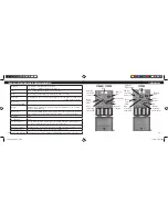 Preview for 31 page of Bushnell Trail Scout 11-9600 User Manual