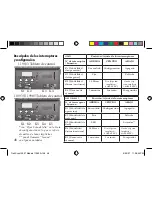 Предварительный просмотр 48 страницы Bushnell Trail Scout 11-9833 Instruction Manual