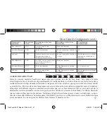 Предварительный просмотр 57 страницы Bushnell Trail Scout 11-9833 Instruction Manual