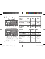 Предварительный просмотр 68 страницы Bushnell Trail Scout 11-9833 Instruction Manual