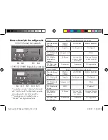 Предварительный просмотр 108 страницы Bushnell Trail Scout 11-9833 Instruction Manual