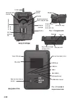 Предварительный просмотр 268 страницы Bushnell TROPHY 119598 Instruction Manual