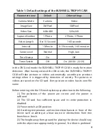 Preview for 9 page of Bushnell TROPHY CAM 119405 Instruction Manual