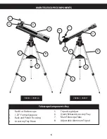 Предварительный просмотр 6 страницы Bushnell VOYAGER 78993 Instruction Manual