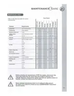 Preview for 19 page of Bushranger 46TB55M Assembly And Owner'S Manual