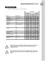 Preview for 13 page of Bushranger 46TBU6 Owner'S Manual