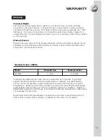 Preview for 15 page of Bushranger 46TBU6 Owner'S Manual
