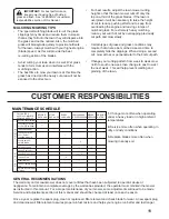 Предварительный просмотр 11 страницы Bushranger 48AL7M Operator'S Manual