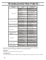 Предварительный просмотр 16 страницы Bushranger 48AL7M Operator'S Manual