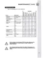 Preview for 13 page of Bushranger 53TBU65 Assembly And Owner'S Manual