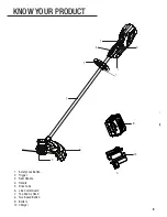 Preview for 9 page of Bushranger BRU36v9101 Operator'S Manual