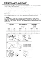 Preview for 20 page of Bushranger BRU36v9201 Operator'S Manual