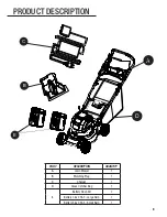 Предварительный просмотр 9 страницы Bushranger BRU36v9501 Operator'S Manual