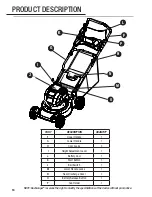 Preview for 10 page of Bushranger BRU36v9501 Operator'S Manual