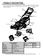 Preview for 9 page of Bushranger BRU36v9601 Operator'S Manual