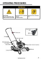 Предварительный просмотр 6 страницы Bushranger BUSH46THU6 Operator'S Manual