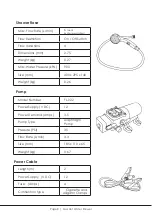 Preview for 11 page of Bushranger CSG010 Owner'S Manual