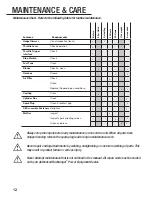 Preview for 12 page of Bushranger HT2601 Operator'S Manual