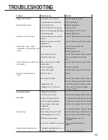 Preview for 13 page of Bushranger HT2601 Operator'S Manual