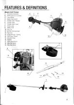 Preview for 7 page of Bushranger L2501 Operator'S Manual