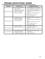 Предварительный просмотр 15 страницы Bushranger L2600 Operator'S Manual