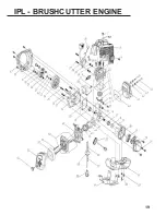 Предварительный просмотр 19 страницы Bushranger L2600 Operator'S Manual